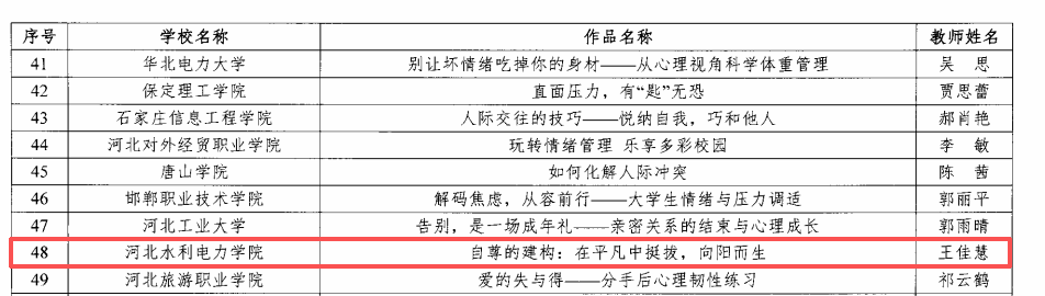 欧洲杯压球网站(中国)有限公司6门课