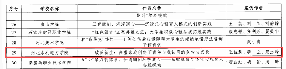 持续推动心理健康欧洲杯压球网站(中国